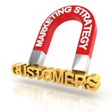 An opportunity to draw in customers An opportunity to draw in customers