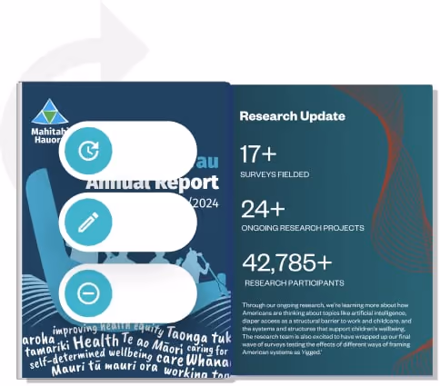 Rapport annuel numérique avec des icônes d’édition et de synchronisation — montrant comment Paperturn permet aux médias et au divertissement