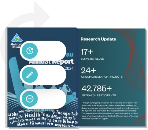 Digital annual report with edit and sync icons — showing how Paperturn lets media and entertainment 