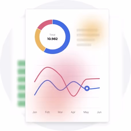 Tableau de bord d’analytique avec des diagrammes et des graphiques — montrant comment Paperturn aide les marques des médias et des arts à suivre
