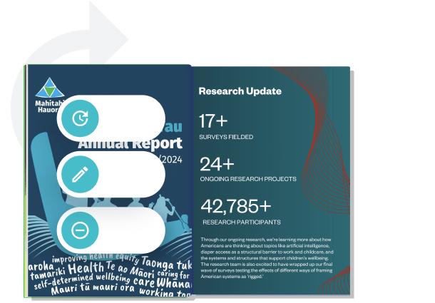 Digital annual report with edit and sync icons — showing how Paperturn lets media and entertainment brands update publications instantly without breaking links, ensuring live content stays current.
