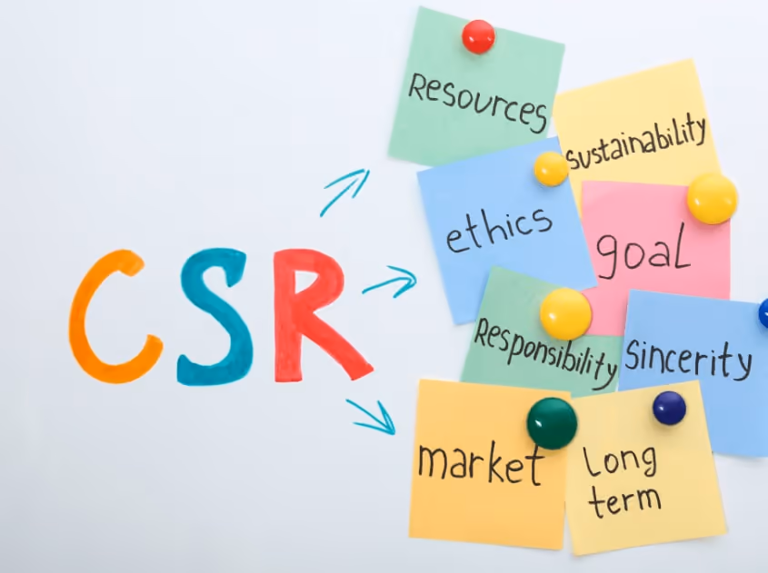 The letters CSR and related topics on a white board The letters CSR and related topics on a white board