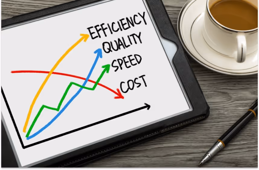 A tablet showing a diagram next to a cup of coffee and a pen A tablet showing a diagram next to a cup of coffee and a pen