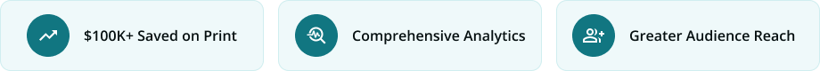 Case study results showing $100K+ saved on print, comprehensive analytics, and greater audience reach using Paperturn digital publishing platform