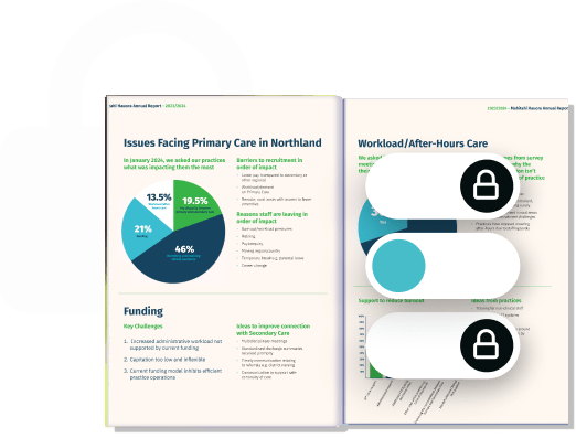 Digital healthcare report with lock icons — showing how Paperturn helps healthcare organizations sha