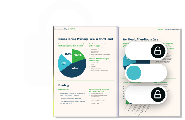 Digital healthcare report with lock icons — showing how Paperturn helps healthcare organizations share patient materials securely, meet accessibility standards, and update content instantly.
