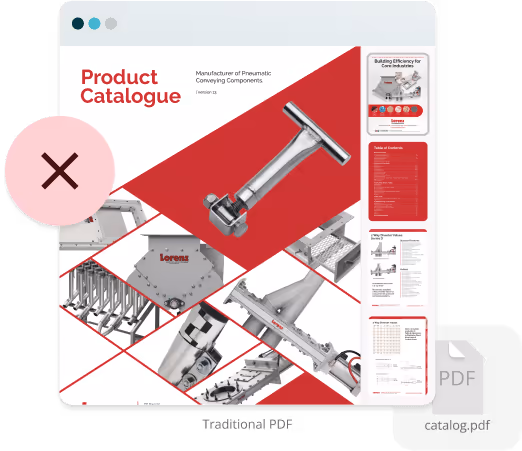 Catalogue de produits industriels statique avec une icône de lien cassé — illustrant comment Paperturn aide les fabricants…