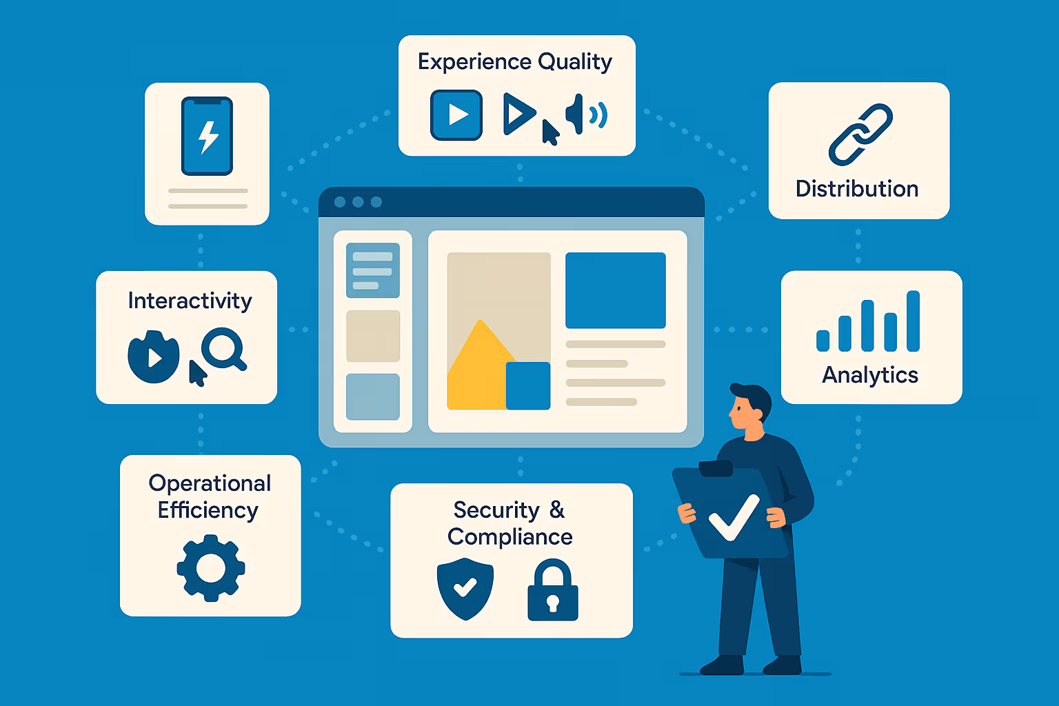  Illustration of a marketer holding a tablet while documents, checklists, arrows, and a digital flipbook interface show a step‑by‑step preparation workflow for creating optimized flipbook campaigns.