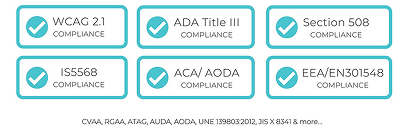 List of accessibility legislations