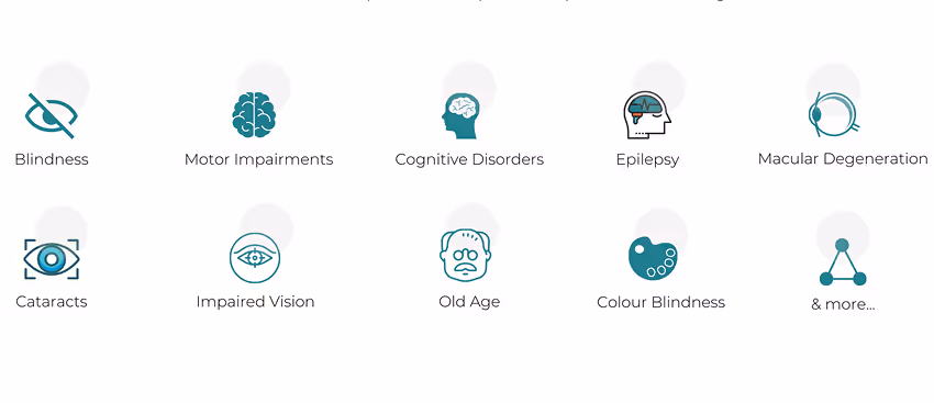 Accessible content for all Accessible content for all