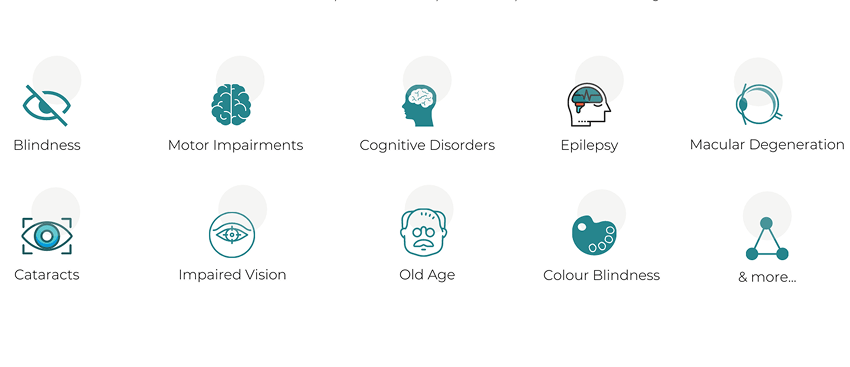 Accessible content for all