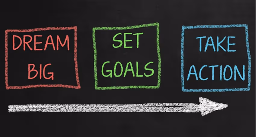 Dream big, set goals and take action written on a blackboard with a horizontal arrow under the text.