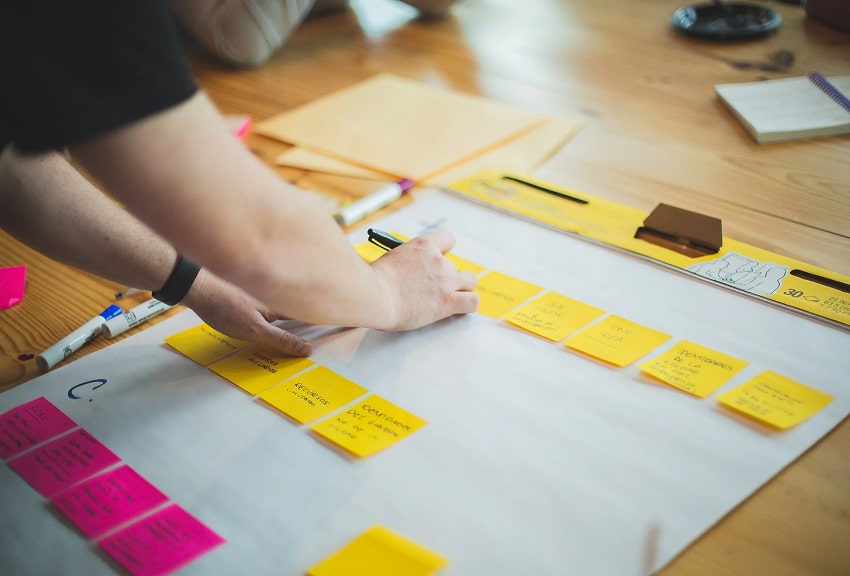 Marketing team working on a strategy