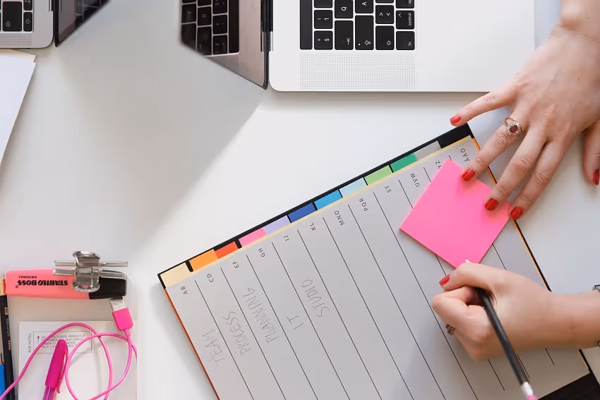 Business Planning Business Planning