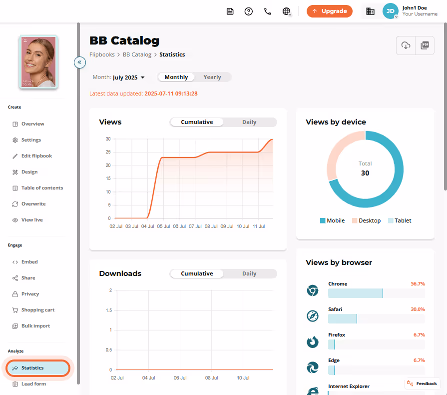 The Paperturn built-in statistics platform.