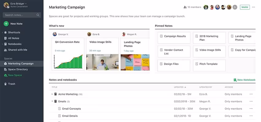 Evernote dashboard Evernote dashboard