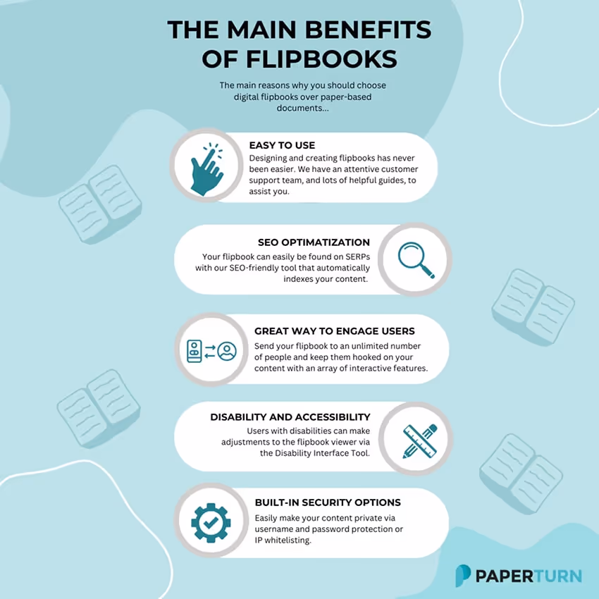 Flipbook benefits Flipbook benefits