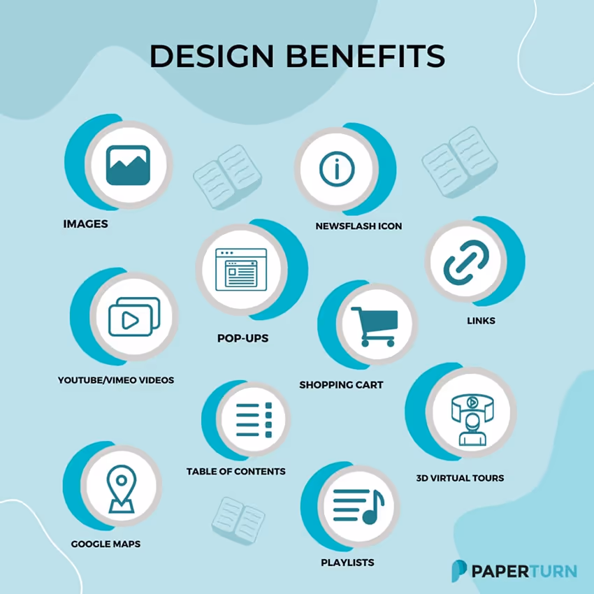 Flipbook design benefits Flipbook design benefits