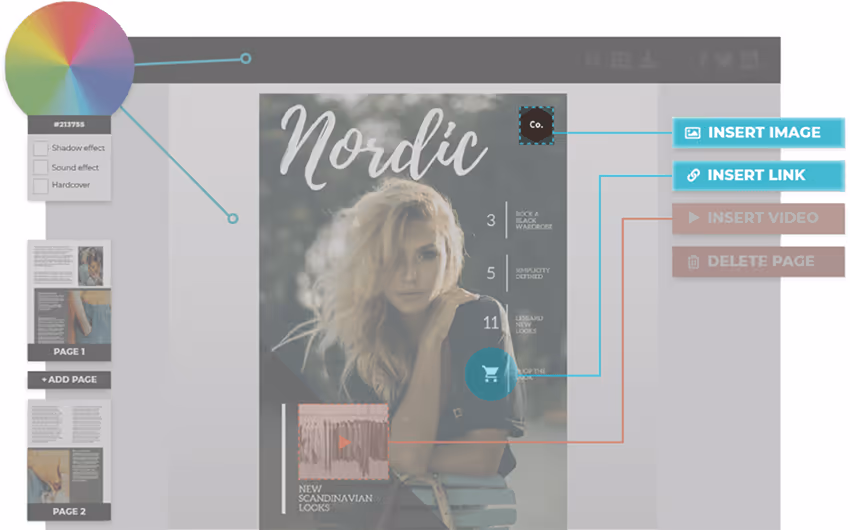 How to add links, images and video How to add links, images and video