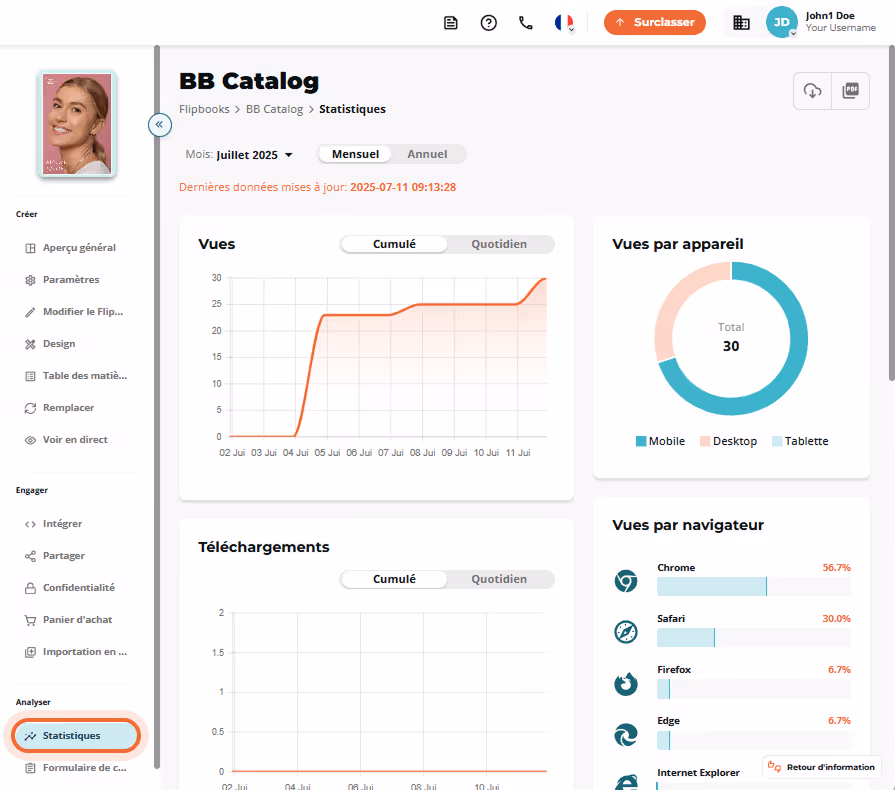 Vue des statistiques montrant les données mensuelles du flipbook et la répartition des vues par appa