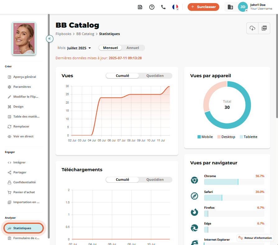 Vue des statistiques montrant les données mensuelles du flipbook et la répartition des vues par appa