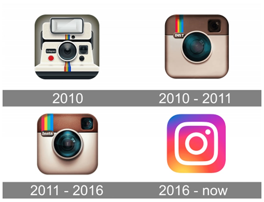 Instagram logos throughout the years (Credit: 1000logos.net)