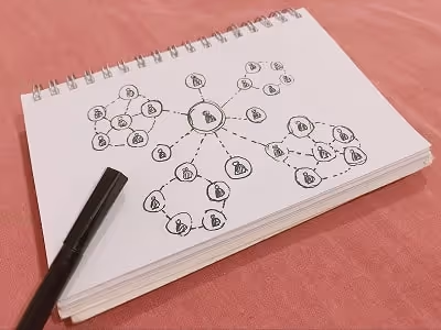 Notebook page with drawings representing connections