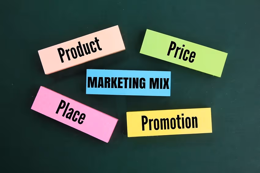 Colored papers with each P of the Marketing Mix