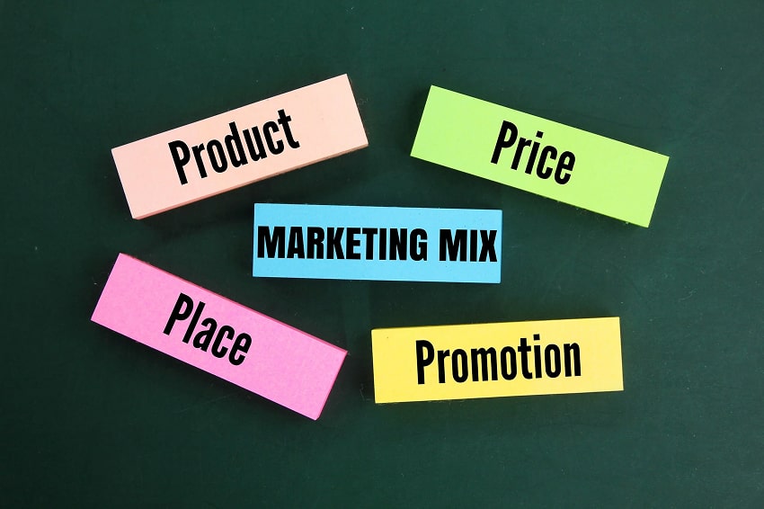 Colored papers with each P of the Marketing Mix