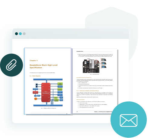 Online user manual with branding Online user manual with branding