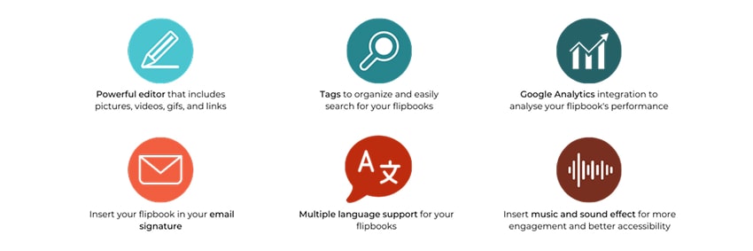 Some of Paperturn's features