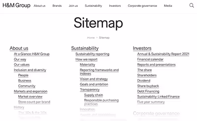 A website's sitemap A website's sitemap