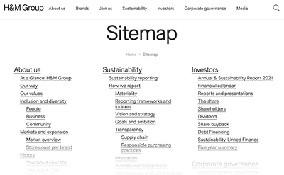 A website's sitemap
