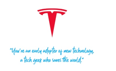 Tesla quote