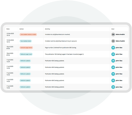 Paperturn version history and activity log showing publication updates, user actions, and team colla Paperturn version history and activity log showing publication updates, user actions, and team colla