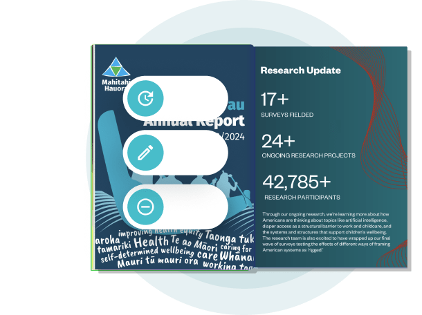 Digital annual report with version control and content management options shown through Paperturn’s  Digital annual report with version control and content management options shown through Paperturn’s