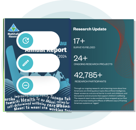 Digital annual report with version control and content management options shown through Paperturn’s 