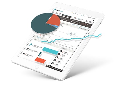 Paperturn’s Statistics Feature