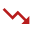 Trending down