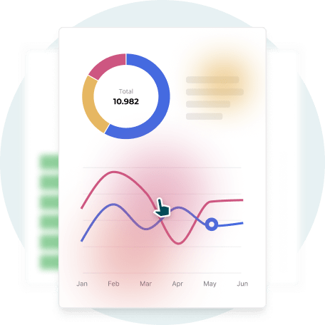 Paperturn analytics dashboard with donut chart and monthly line graph showing reader engagement and page views Paperturn analytics dashboard with donut chart and monthly line graph showing reader engagement and page views