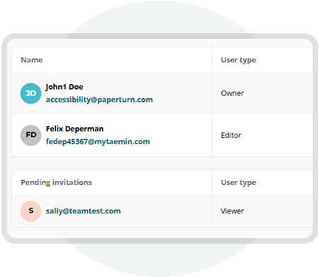 Team management dashboard in Paperturn showing user roles, permissions, and pending invitations for  Team management dashboard in Paperturn showing user roles, permissions, and pending invitations for