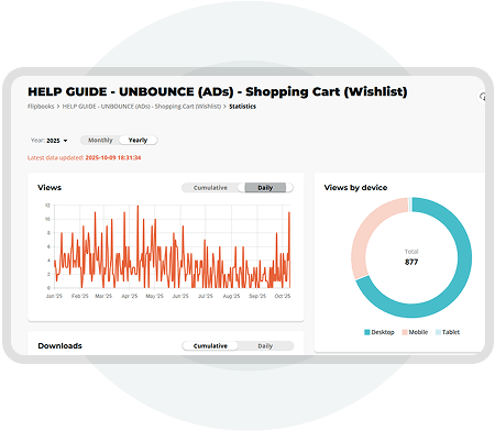 Paperturn analytics dashboard displaying digital publication views, device statistics, and engagemen Paperturn analytics dashboard displaying digital publication views, device statistics, and engagemen